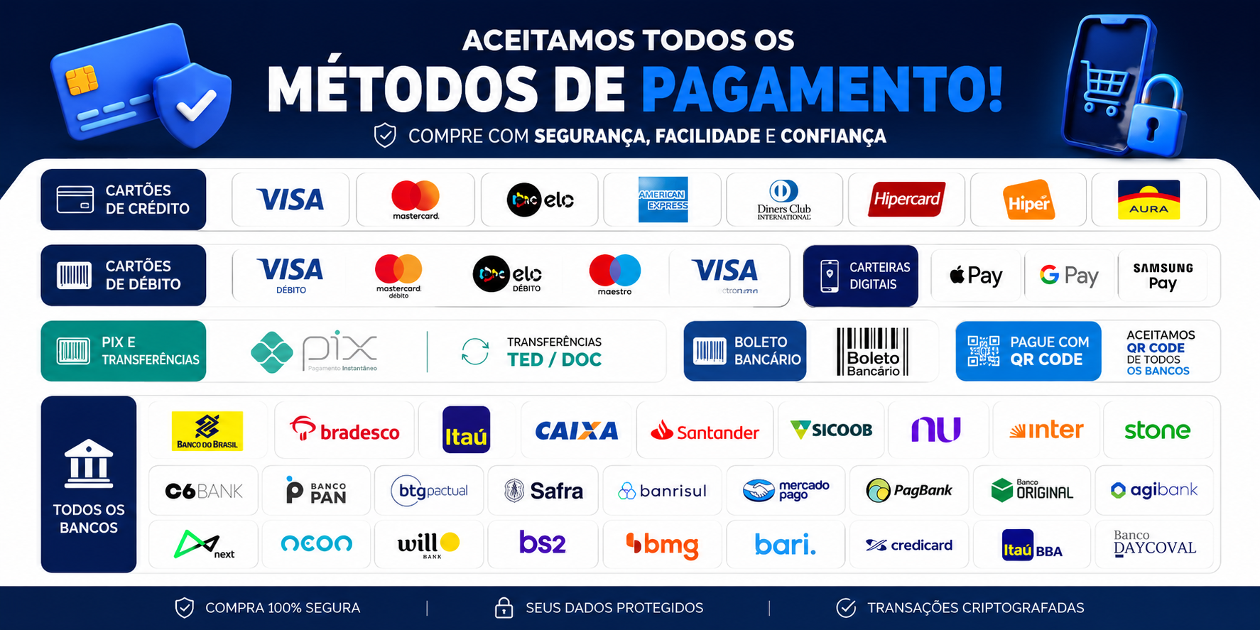 Aceitamos todos os métodos de pagamento: cartões de crédito e débito, PIX, boleto, carteiras digitais e todos os bancos